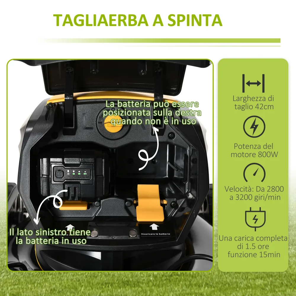 Easycomfort DURHAND Tagliaerba Batteria, Motore 800W, Tosaerba Elettrico, Larghezza di Taglio 42cm, 6 Altezze di Taglio 25...