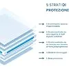 TRAVERSE MONOUSO SALVALETTO RIMBOCCABILI FARMEX 80×180 - 30 PZ
