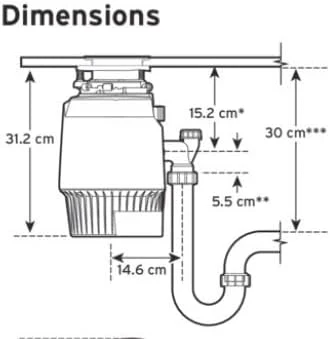 Tritarifiuti Alimentari InSinkErator Advanced Evolution Plus 1000 EC