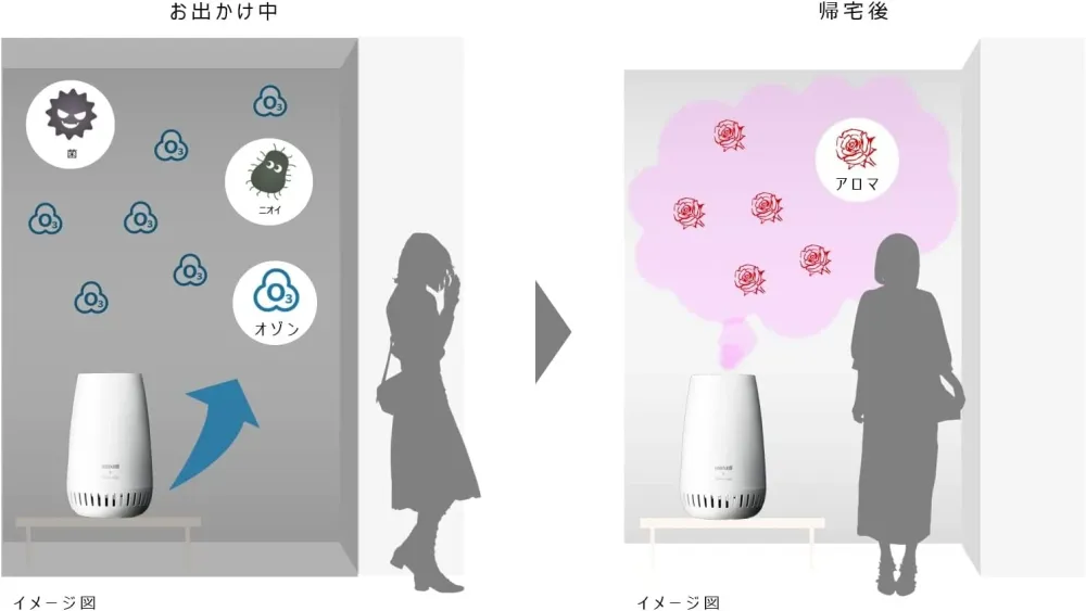 Maxell Ozoneo Aroma Sterilizing Deodorizer Diffuser Function MXAP-FAE275R 20 Tatami