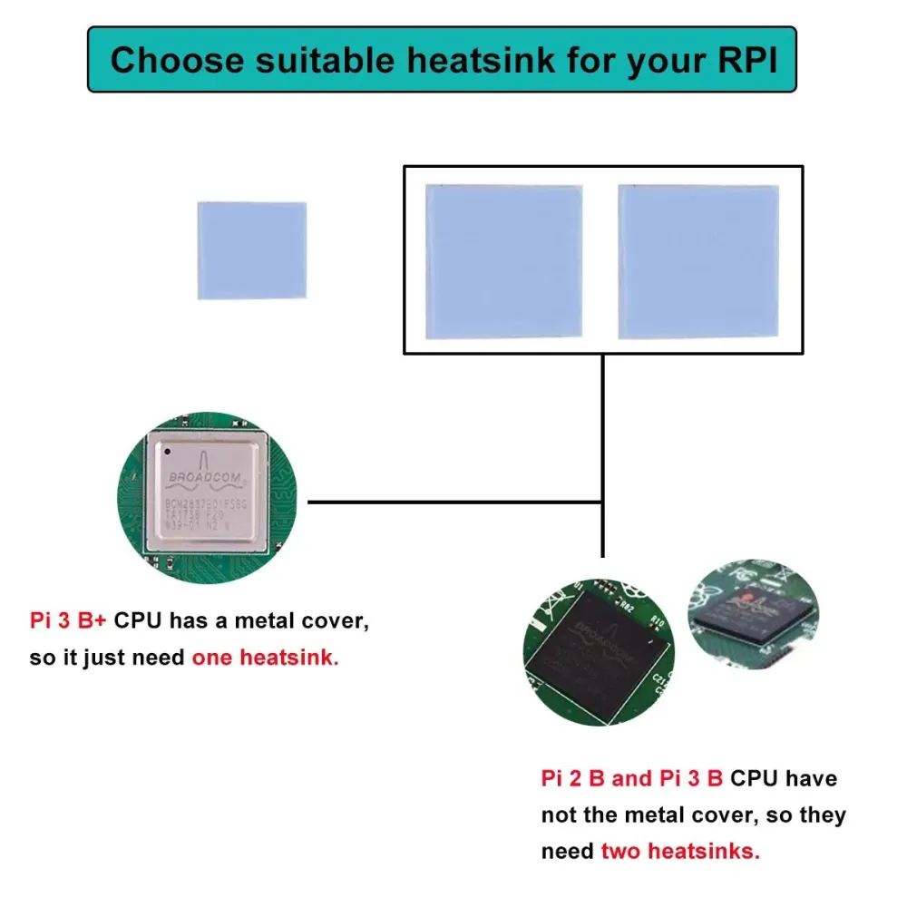 Raspberry PI 2b / 3b / 3b + cassa dell'armamento, custodia metallo con doppia ventola lega di alluminio, dissipatore di ca...